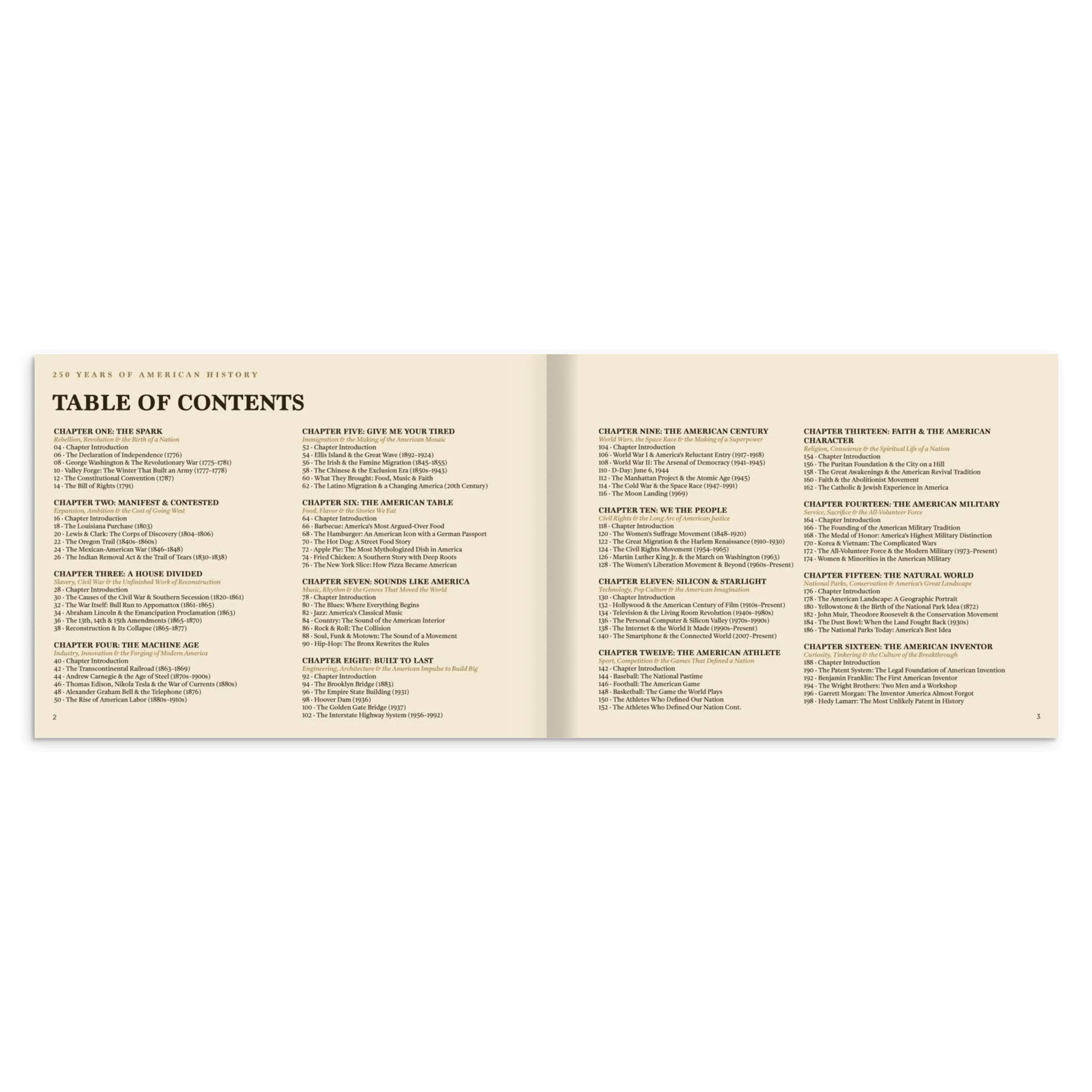 250 Years of American History: America's 250th Anniversary Coffee Table Book (200 Pages) - Che Cose Belle