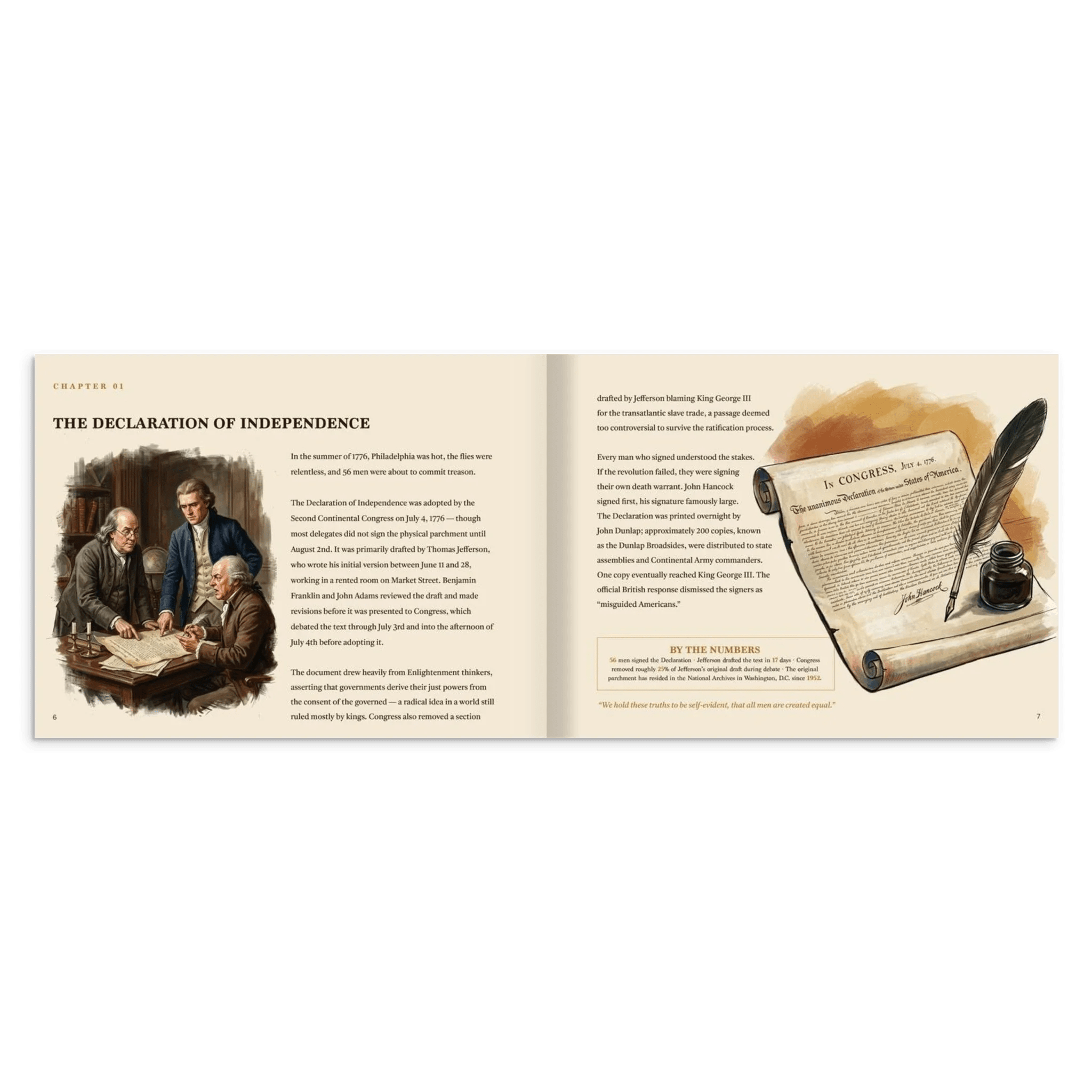 250 Years of American History: America's 250th Anniversary Coffee Table Book (200 Pages) - Che Cose Belle
