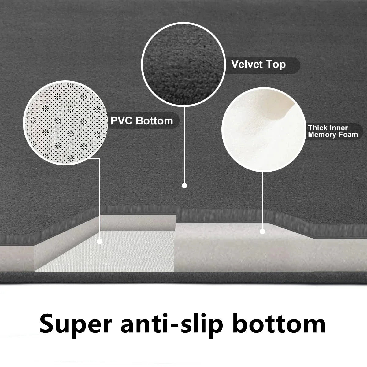 3D Non-Slip Bathroom Mat – Quick-Dry Absorbent Cobblestone Doormat - Che Cose Belle