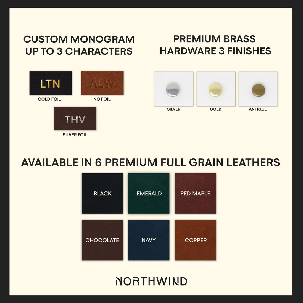 Personalized Sewn Leather Luggage Tag