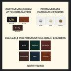 Personalized Sewn Leather Luggage Tag