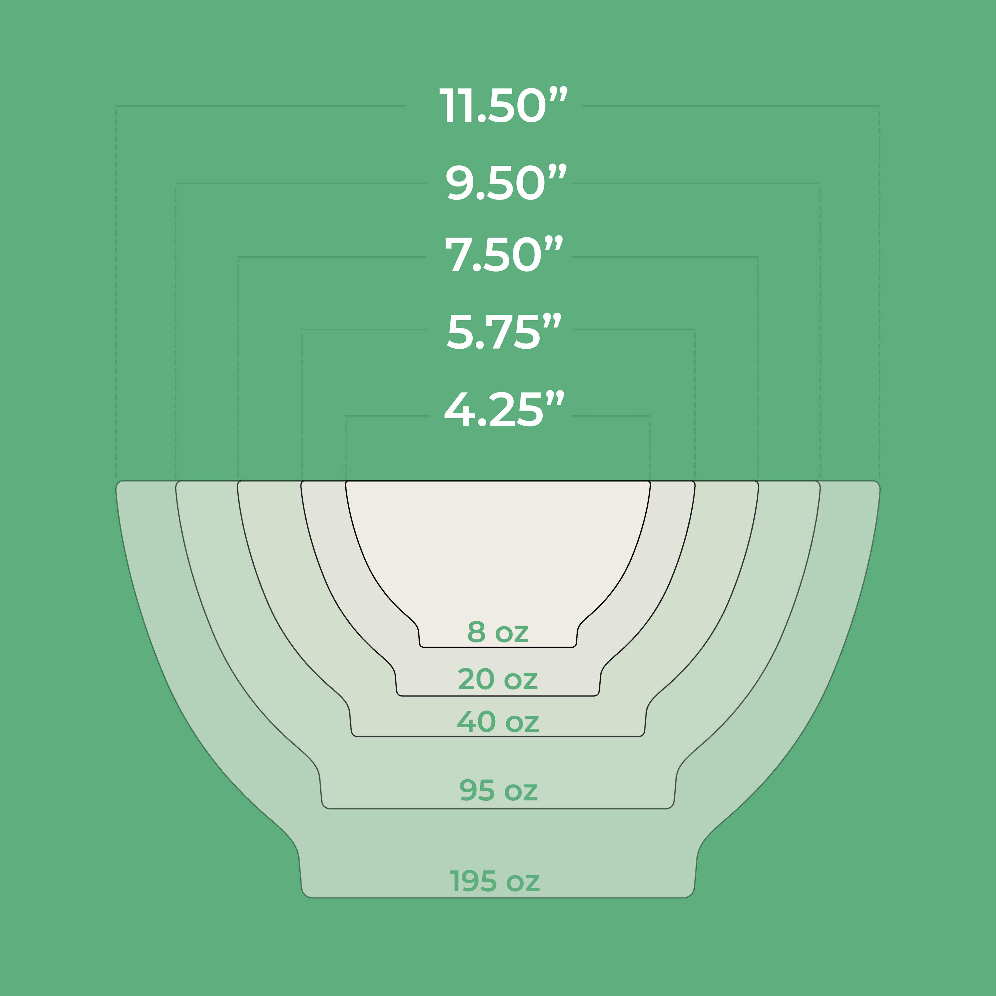 CaliBowl Mixing Bowl Set