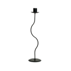 Curv Candlesticks