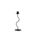 Curv Candlesticks