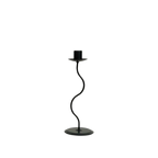Curv Candlesticks