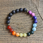 Double Chakra Aromatherapy Essential Oil Diffuser Bracelet (8mm beads)