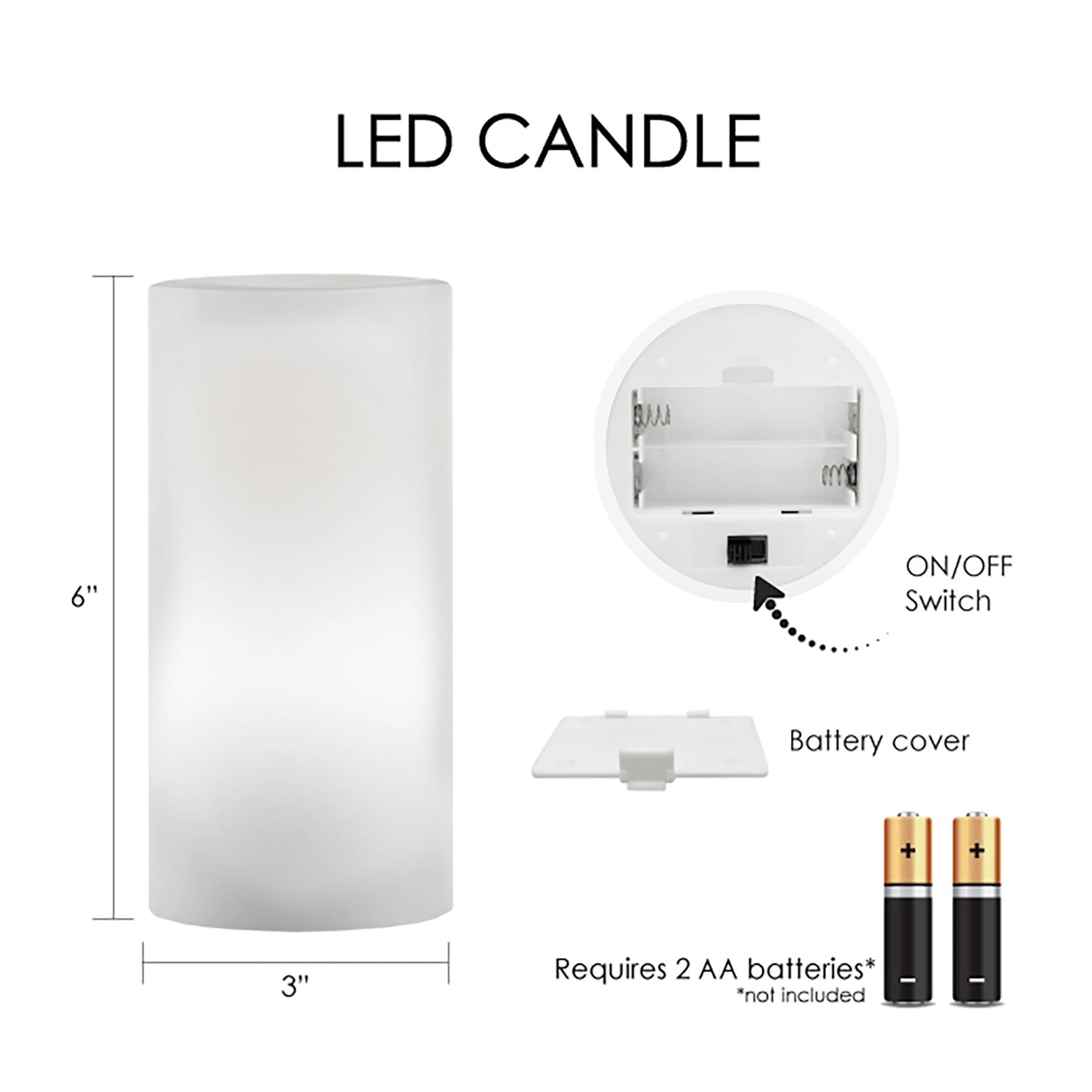 Klimt Hope II 6" LED Candle – Battery Operated