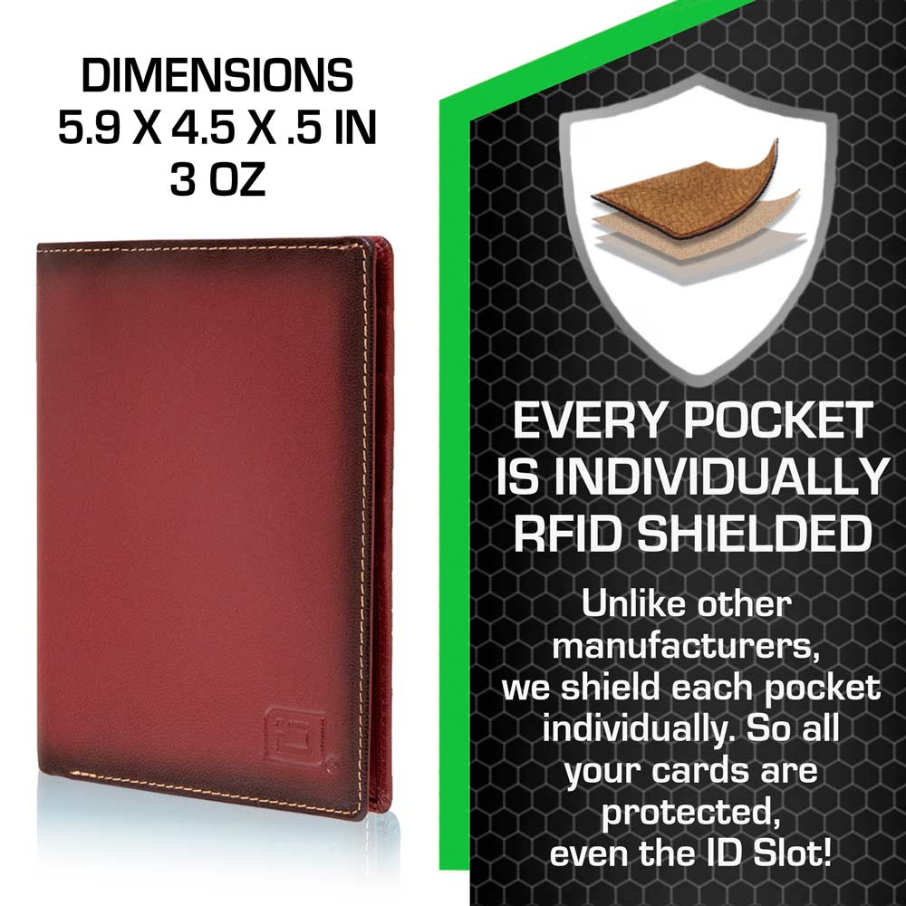 RFID Blocking Leather Passport Wallet