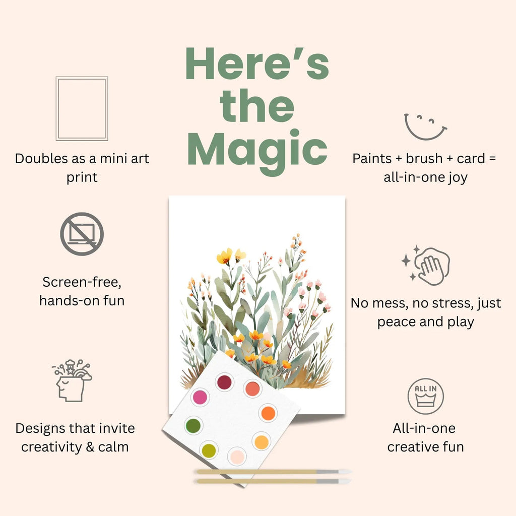 All-in-One Watercolor Art Prints + Postcards: Abstract Botanicals - Che Cose Belle