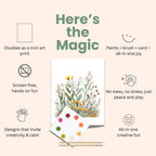 All-in-One Watercolor Art Prints + Postcards: Abstract Botanicals - Che Cose Belle