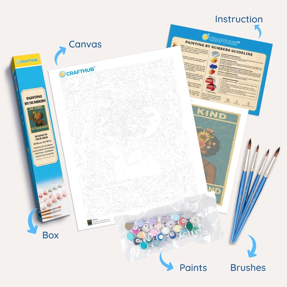 Be Kind To Your Mind - Paint By Numbers Kit - Che Cose Belle