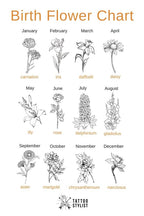Birth Flower Ring Dish - Che Cose Belle