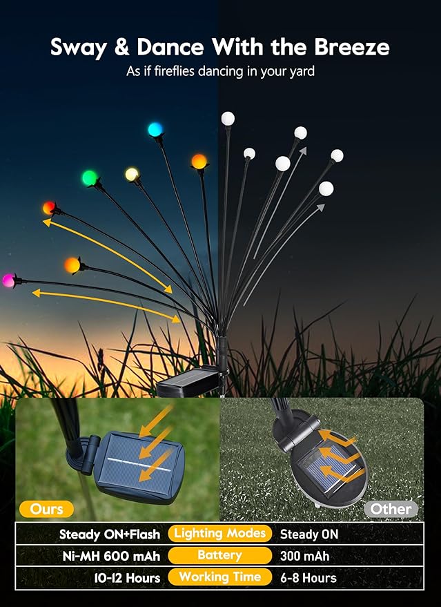 Brightown Solar Garden Lights Outdoor - 4 Pack 48 LED Solar Firefly Lights with 7 Colors Changing, Sway by Wind, Waterproof Solar Outdoor Lights, Solar Lights for Outside Yard Walkway - Che Cose Belle