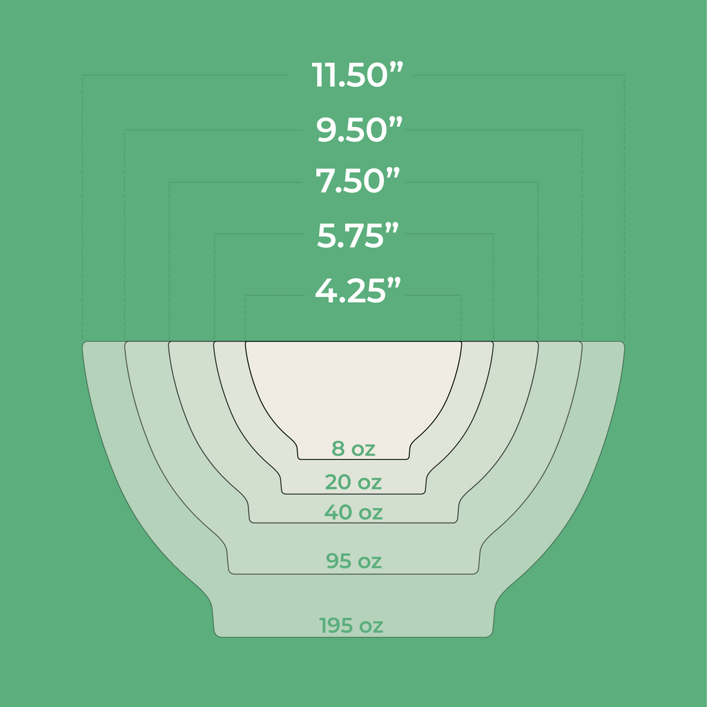 CaliBowl Mixing Bowl Set - Che Cose Belle
