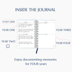 Carolina Blue Moments of Joy Journal - Che Cose Belle