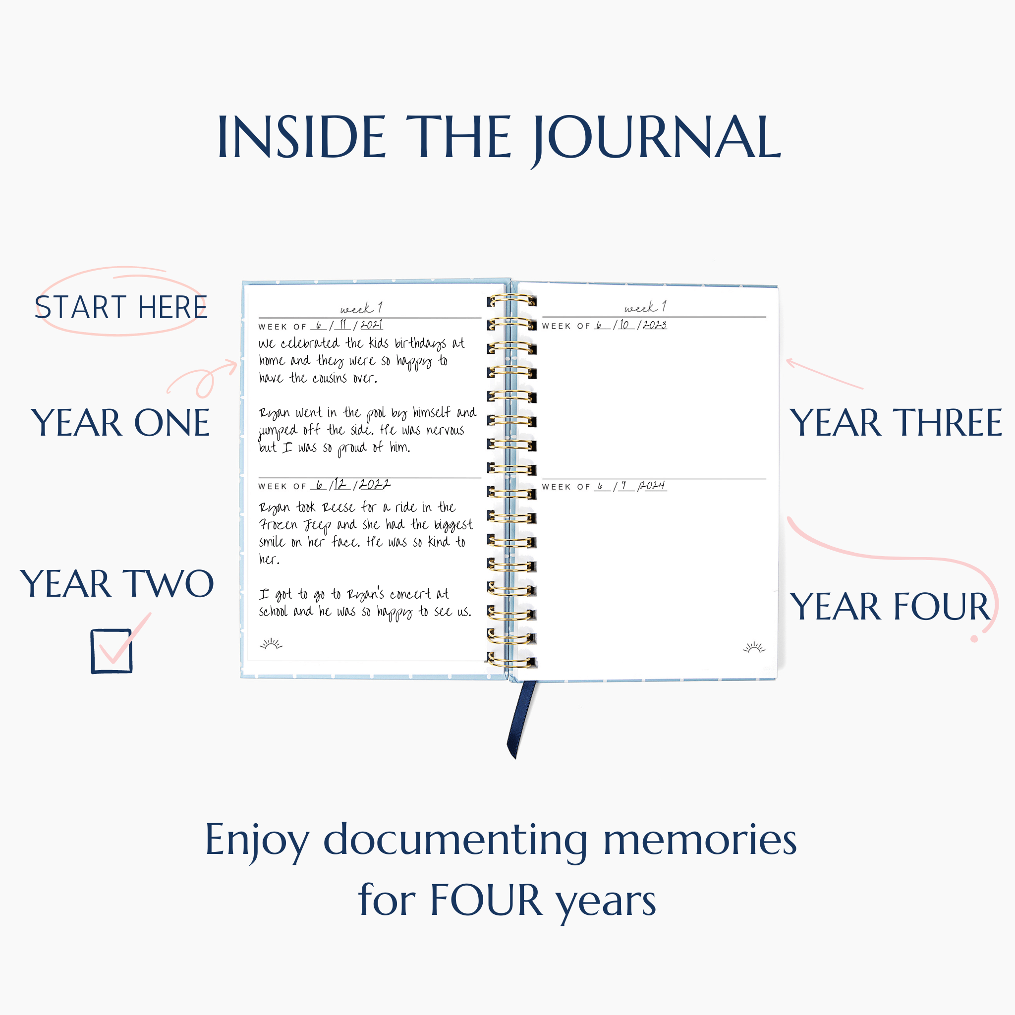 Carolina Blue Moments of Joy Journal - Che Cose Belle