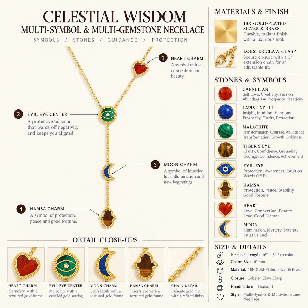 Celestial Wisdom Multi-Symbol & Multi-Gemstone Necklace - Che Cose Belle