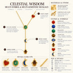 Celestial Wisdom Multi-Symbol & Multi-Gemstone Necklace - Che Cose Belle