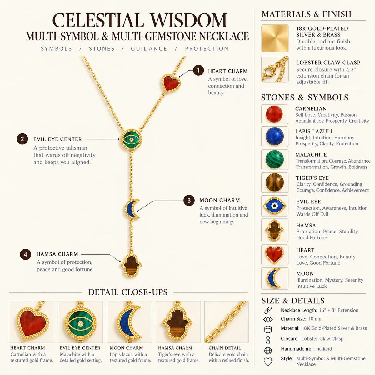 Celestial Wisdom Multi-Symbol & Multi-Gemstone Necklace - Che Cose Belle