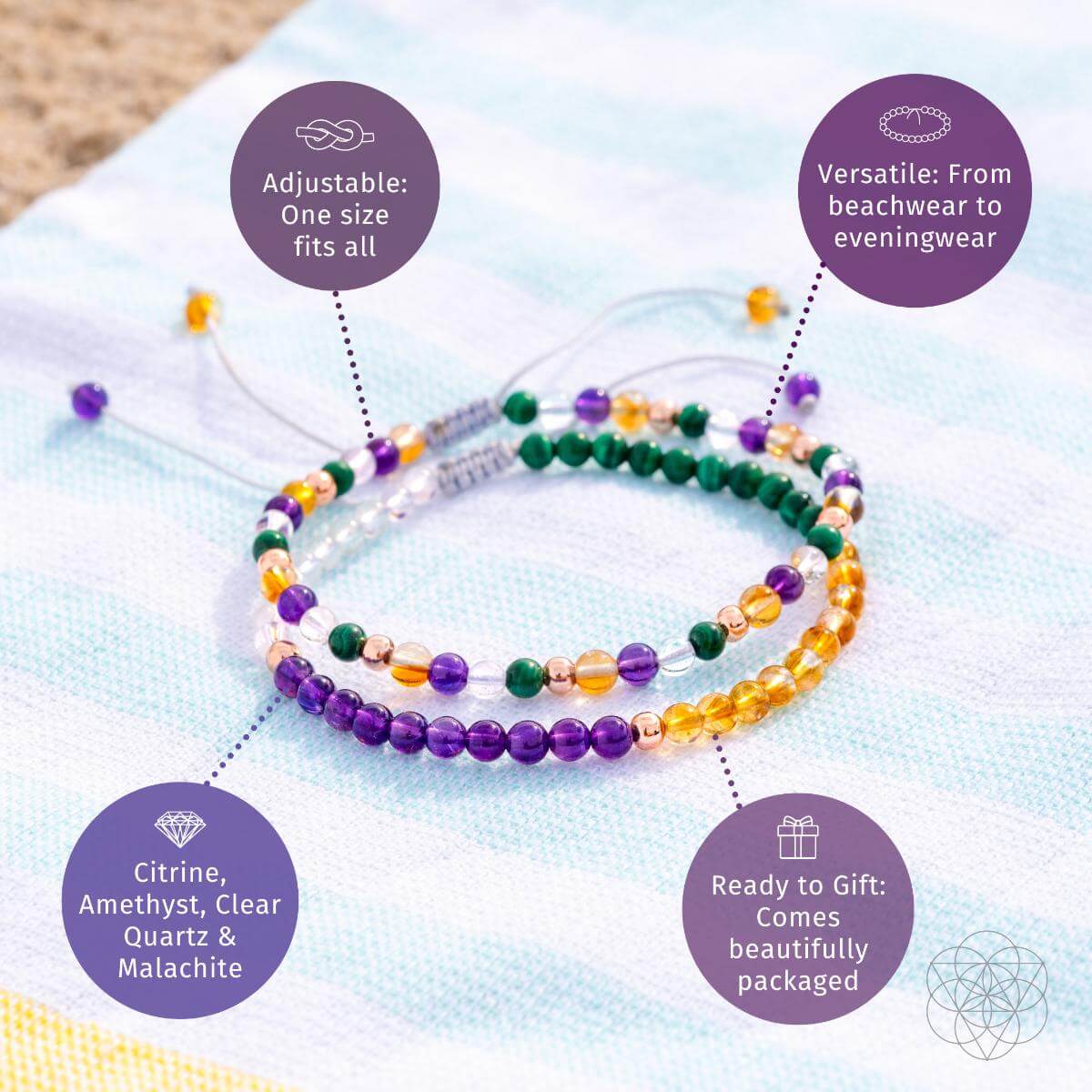 Destiny Maker - Powerhouse Anklet Set - Che Cose Belle