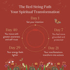 Divine Alignment - Red String Enamel Chakra Evil Eye Anklet - Che Cose Belle