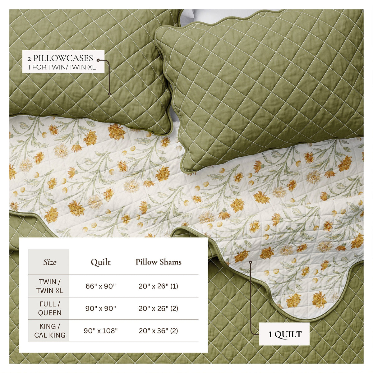 Floral Print & Scallopeded Edge Cotton Quilt Set - Illiana Collection - Che Cose Belle