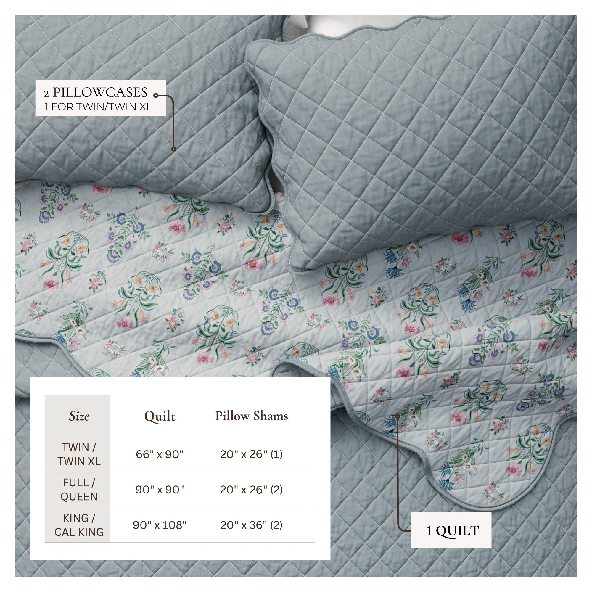 Floral Print & Scallopeded Edge Cotton Quilt Set - Katrin Collection - Che Cose Belle
