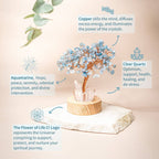 Guardian Angel Lamp of Protection - Aquamarine Tree - Che Cose Belle