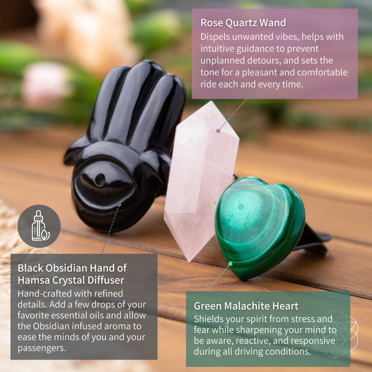Hamsa Hand of Safe Travels: Aromatherapy Crystal Car Kit - Che Cose Belle
