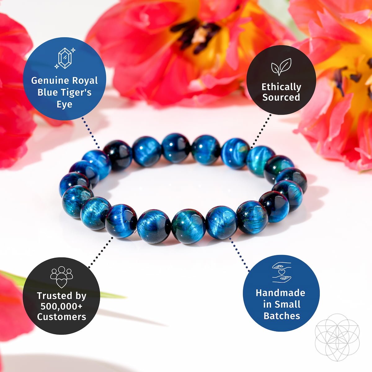 Hawk’s Focus – Royal Blue Tiger’s Eye Bracelet - Che Cose Belle