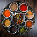 Indian Spice Wheel - Che Cose Belle