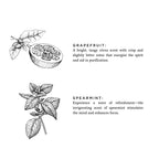 Linen Spray - Grapefruit + Spearmint - Che Cose Belle