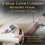 Luxury Orthopedic Dog Bed - Che Cose Belle