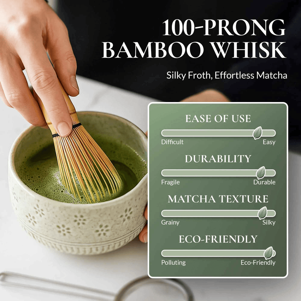 Matcha Whisk Set — Bamboo Chasen + Ceramic Chawan Gift Set - Che Cose Belle