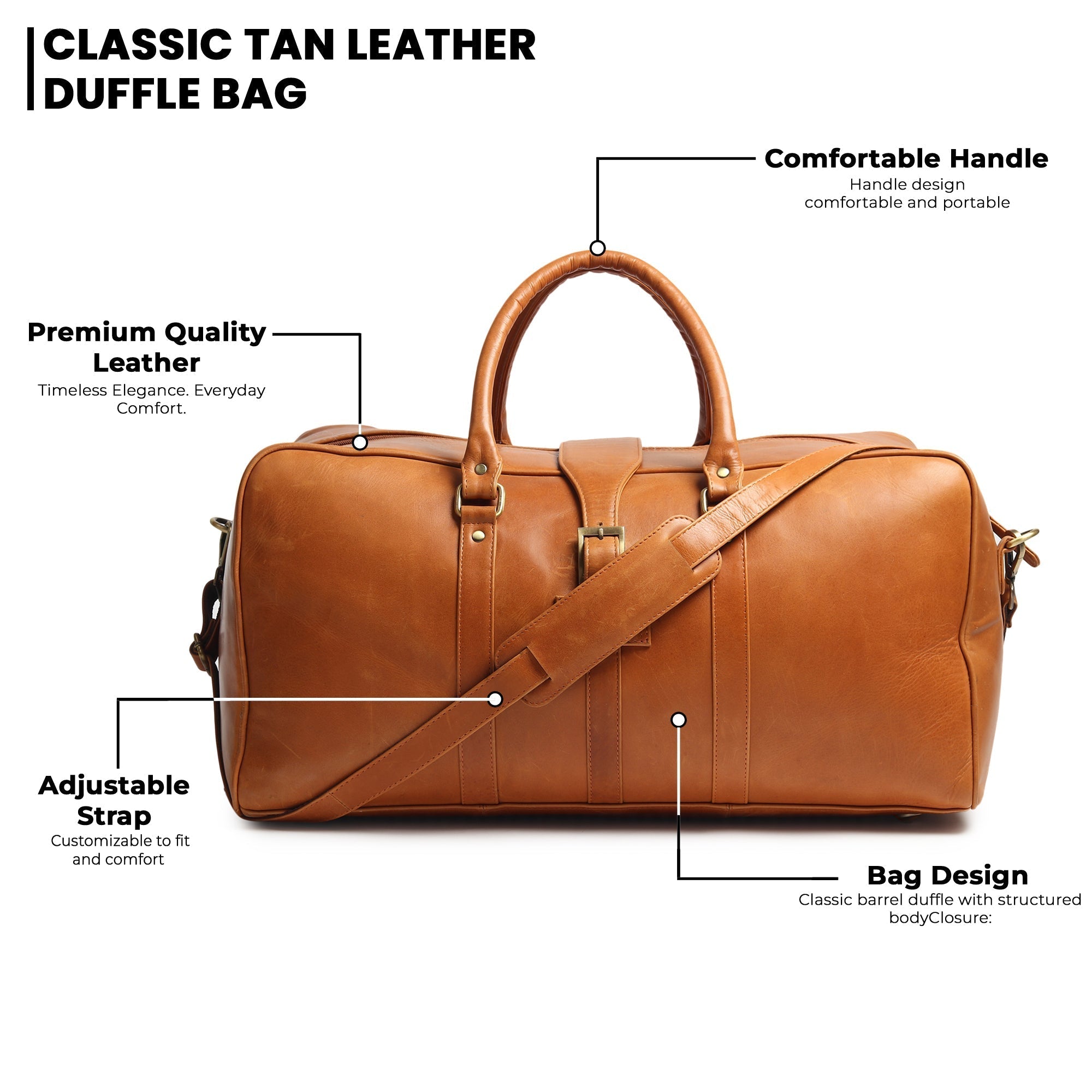 Port Blair Leather Duffle Travel Bag - Che Cose Belle