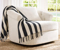 Premium Decorative Throw Blankets & Sofa Throws - Che Cose Belle