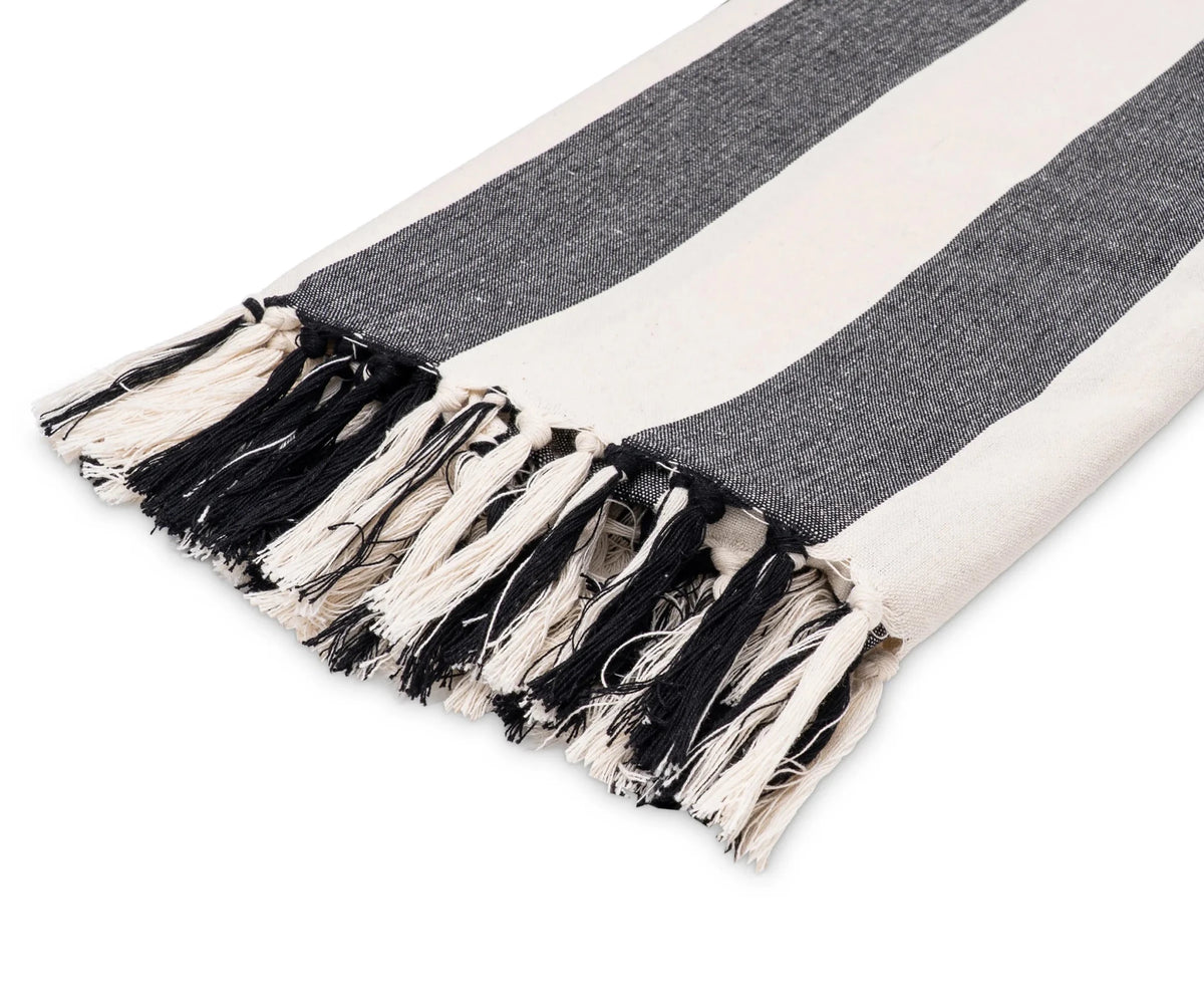 Premium Decorative Throw Blankets & Sofa Throws - Che Cose Belle
