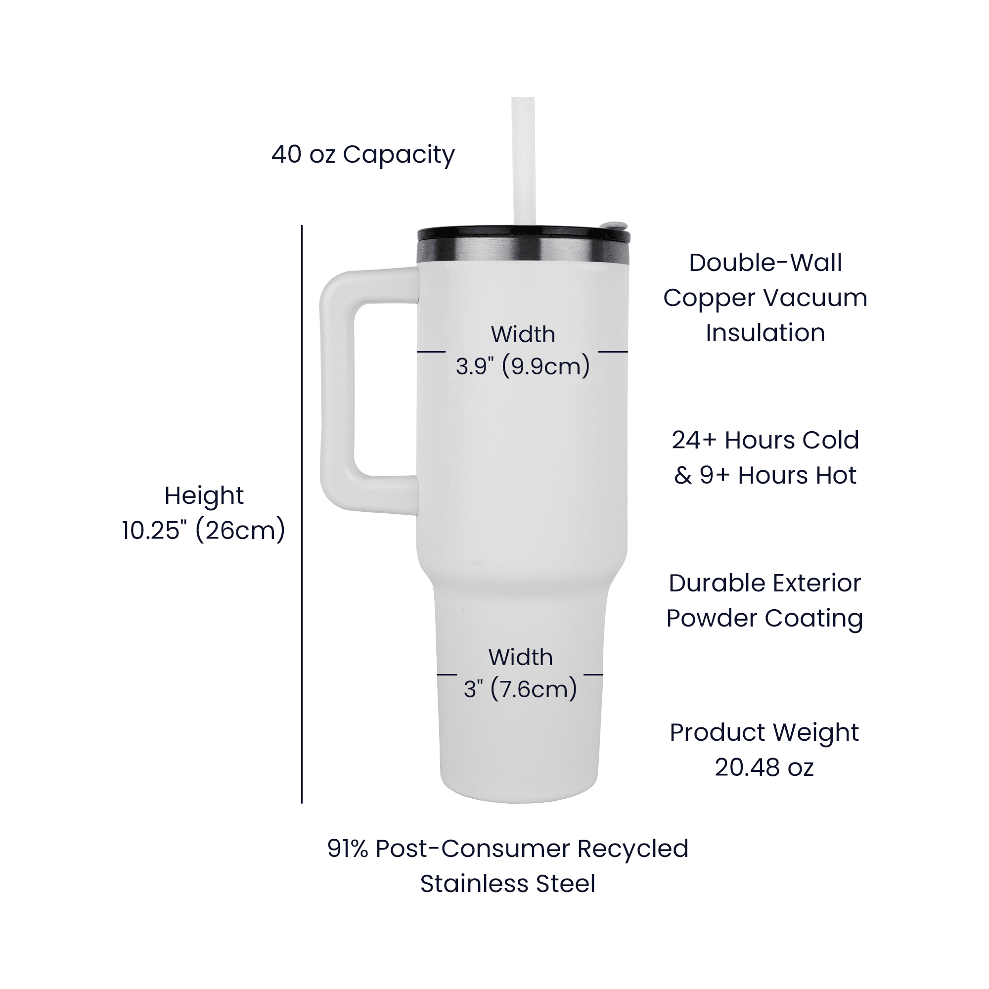 Recovery SS Tumbler | Inspiring Sobriety | Recovery Is Possible - Che Cose Belle