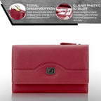 RFID Blocking Women's Leather Trifold Wallet