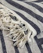 Riva Reversible Lightweight Beach Blanket - Che Cose Belle