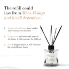 SANTAL - 5 FL OZ REED DIFFUSER - Che Cose Belle
