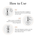 SANTAL - 5 FL OZ REED DIFFUSER - Che Cose Belle