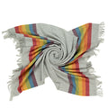 Southampton Home Wool That 70's Throw ~ Grey ~ - Che Cose Belle