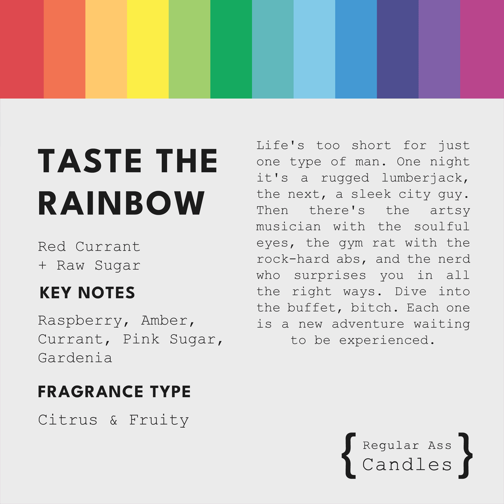 Taste the Rainbow, Red Currant + Pink Sugar 11oz Candle - Che Cose Belle