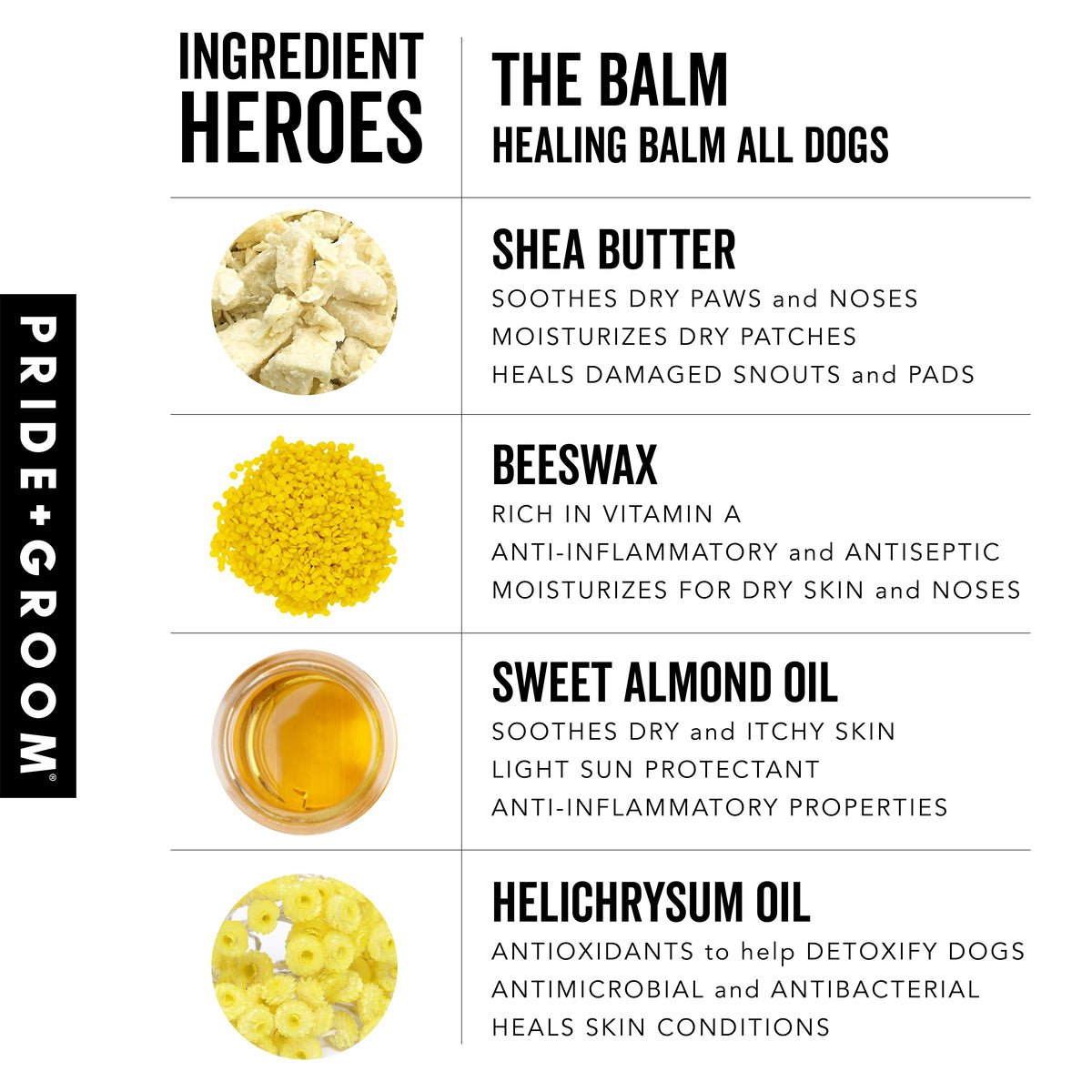 THE BALM Healing Pet Balm — Natural Paw & Nose Moisturizing Balm for Dogs & Cats - Che Cose Belle