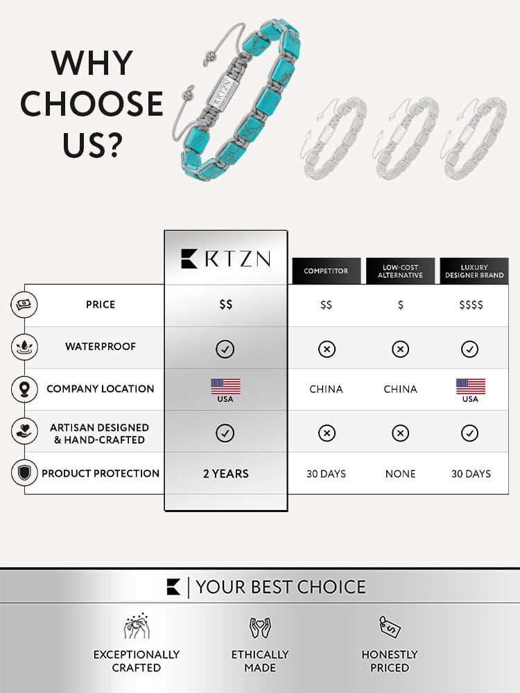 Turquoise Beaded Bracelet - Havana - Che Cose Belle