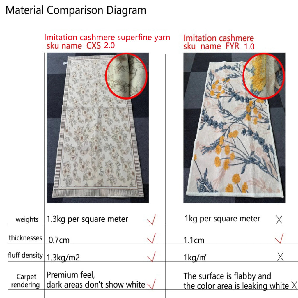VIKAMA Ins Style Black and White Simple Short Plush Floor Mat Entry Door Wear Dirt-resistant Foot Mat Bathroom Entrance Carpet - Che Cose Belle