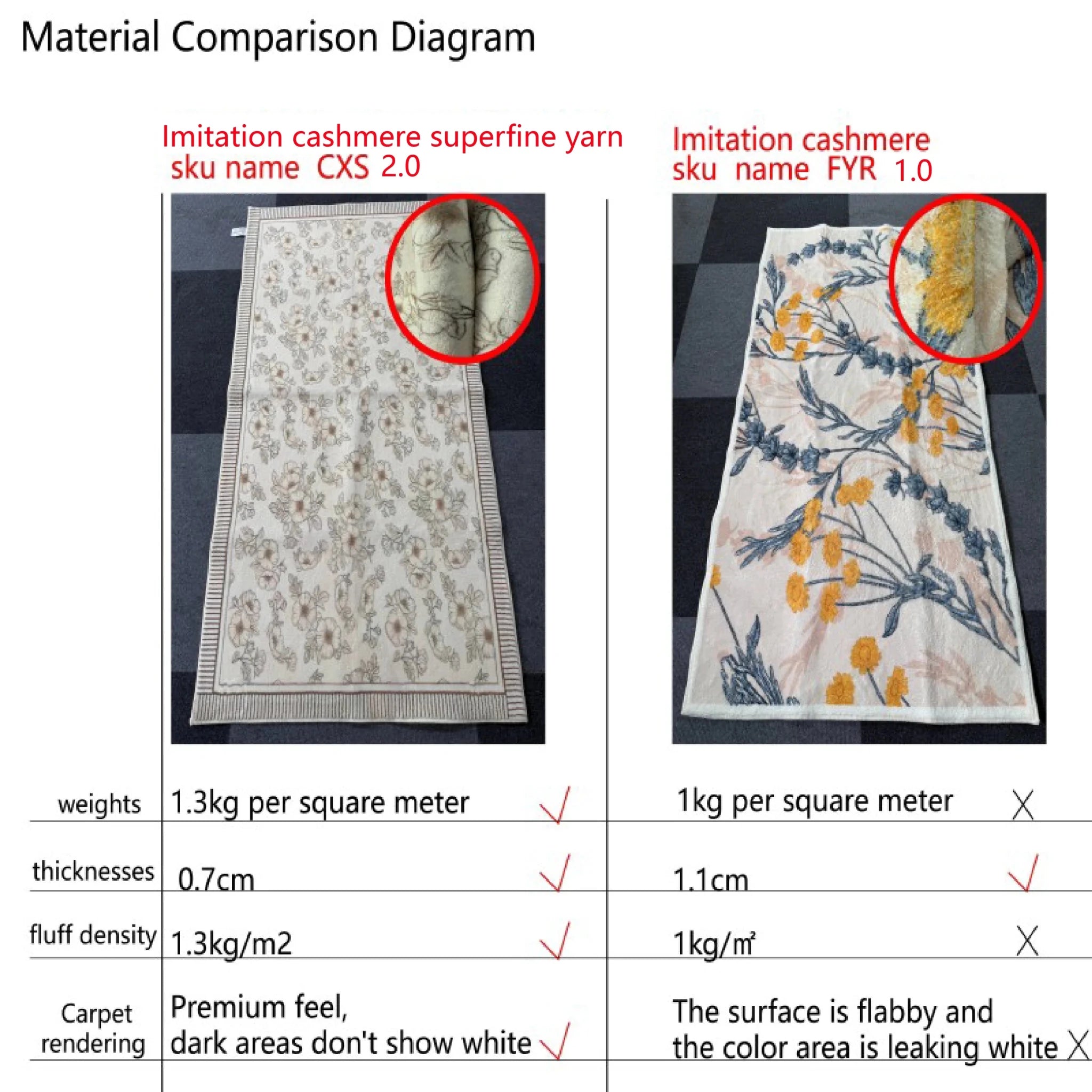 VIKAMA Ins Style Black and White Simple Short Plush Floor Mat Entry Door Wear Dirt-resistant Foot Mat Bathroom Entrance Carpet - Che Cose Belle
