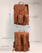 Vintage Leather Backpack Rucksack - Che Cose Belle
