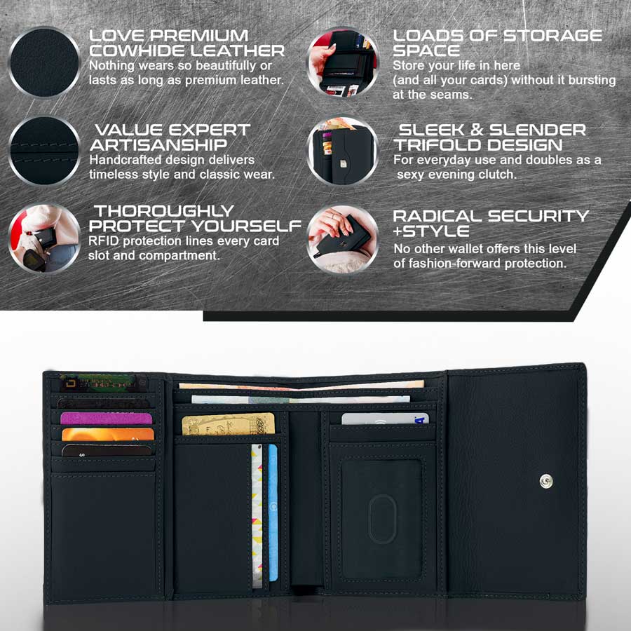 RFID Blocking Women's Leather Trifold Wallet